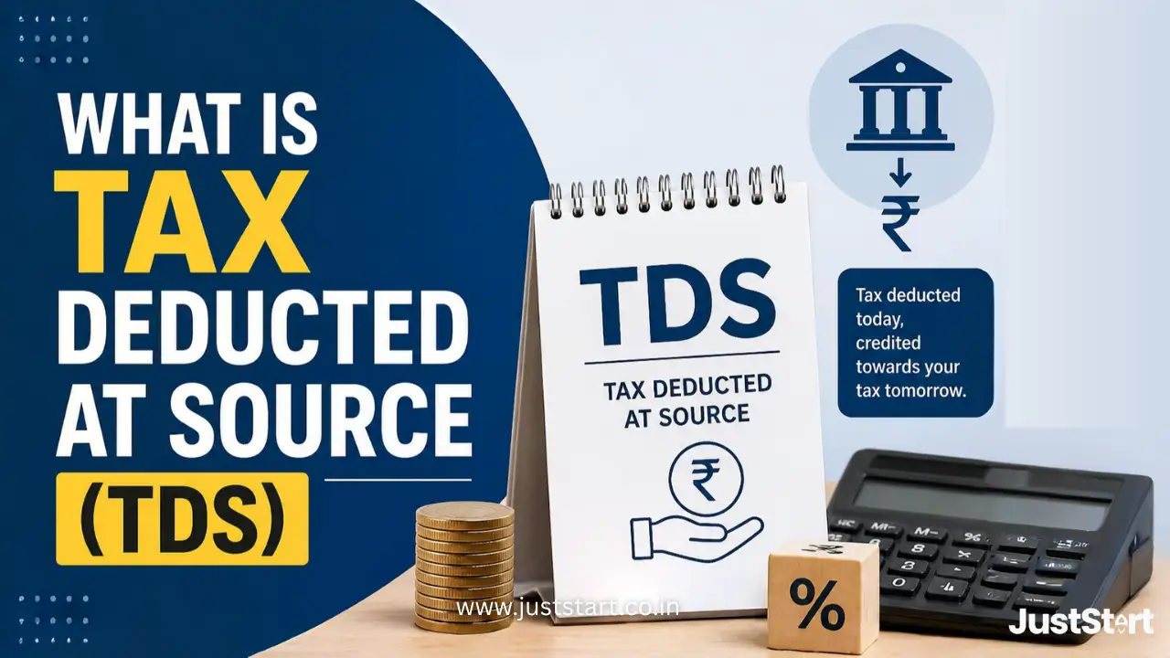 Tax Deducted at Source: Rates & Due Dates | TDS Guide